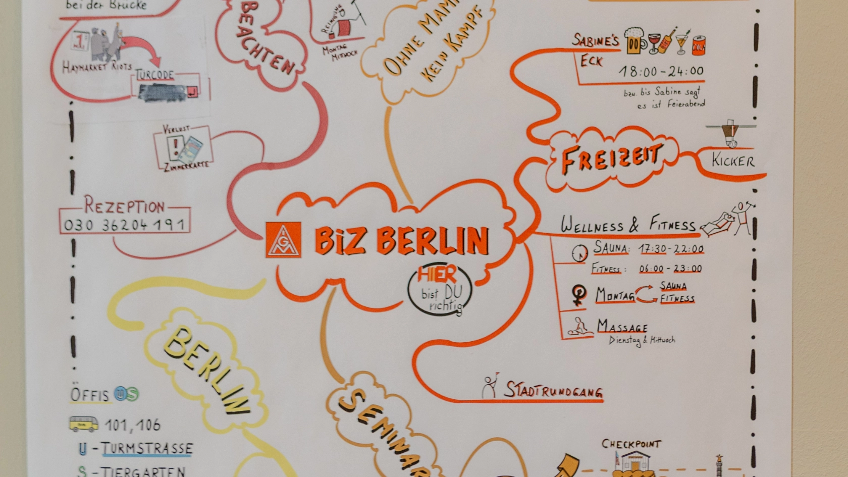 Betriebsrätekonferenz