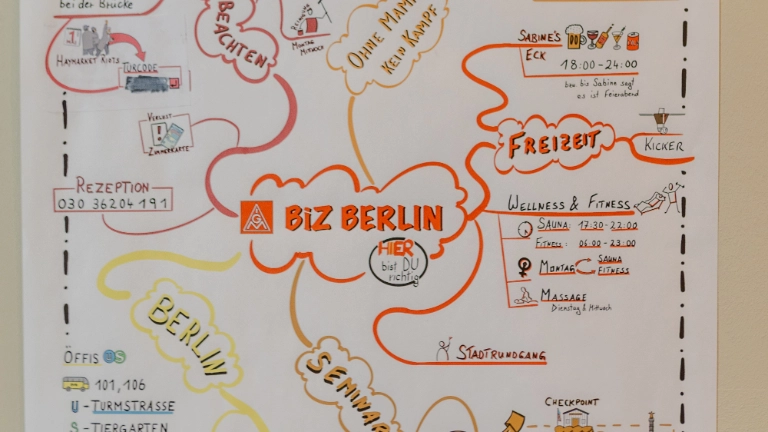 Betriebsrätekonferenz