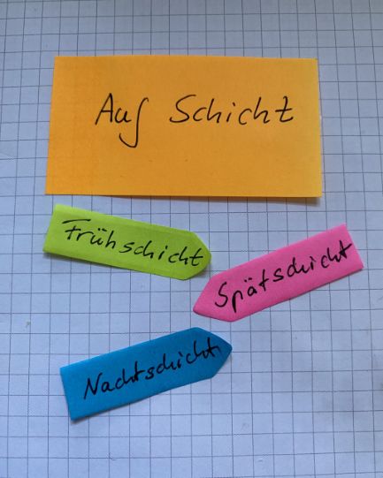 BR-Wahl - Folge 6