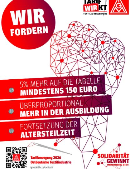 Beschäftigte in der Textilindustrie Ost fordern 5 Prozent